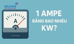 Cường độ dòng điện là gì? Định nghĩa, ký hiệu và đơn vị
